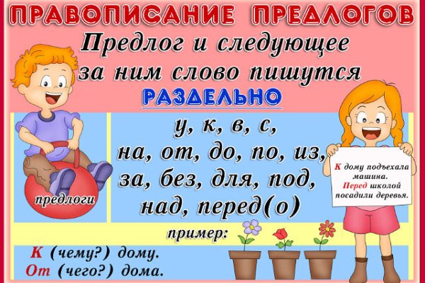 Ссылки тор браузер